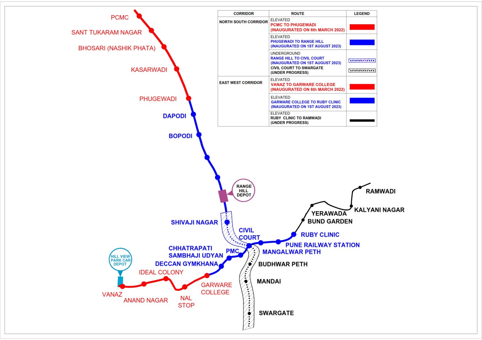 Route Map of Pune Metro - Pune Local Timetable